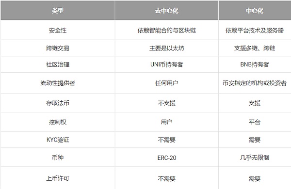 传奇投资大佬罕见发声：我在全力做空美元，这是我45年来最困惑的时刻