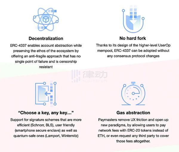 Web3游戏九月观察：繁荣表象下的冷思考