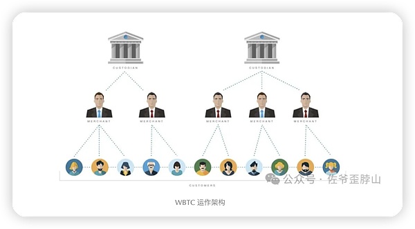 Base能否撼动Solana？Zora热潮背后暗藏的隐忧