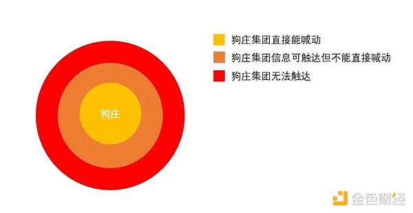 资深经济学家眼中的比特币：从争议资产到避险新宠的蜕变之路