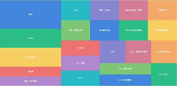 柴犬币未来走势：一场令人期待的加密市场博弈