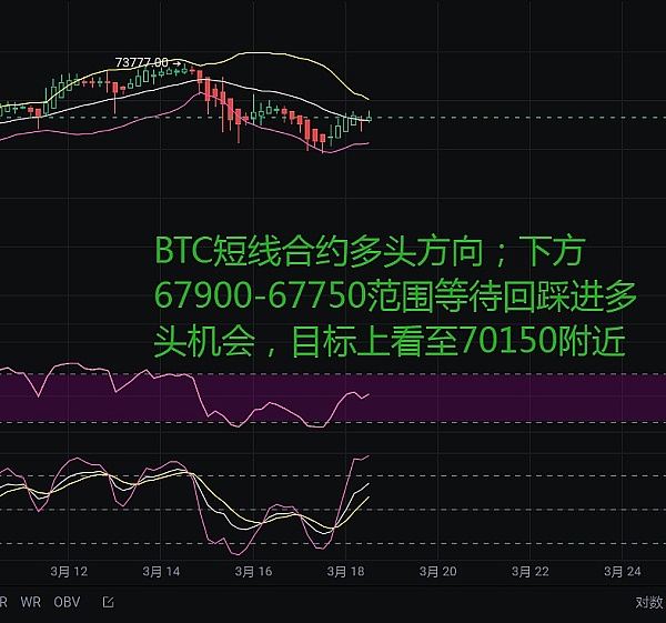 当加密企业玩起恒大式杠杆游戏，我们该警惕什么？