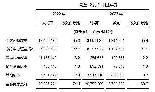 当市场陷入狂热，老韭菜教你如何保持清醒
