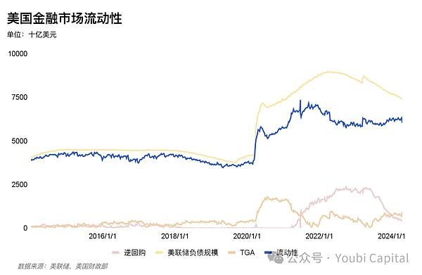 狗狗币跌势凶猛：这波回调恐怕才刚刚开始