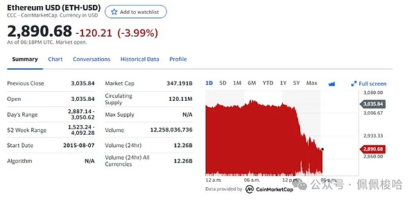 比特币站稳3.5万美元大关后，下一站目标在哪里？