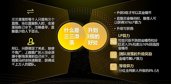 当社交遇上加密：Telegram Bot如何重塑数字货币生态