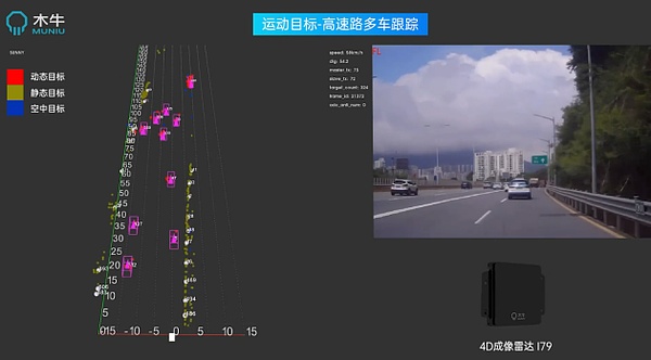 9月19日数字货币市场观察：比特币和以太坊的关键走势