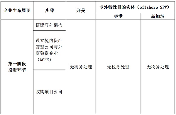 比特币9月23日市场观察：震荡行情中的操作机会