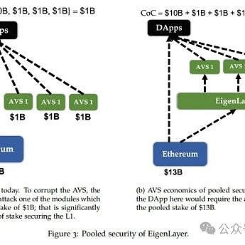 从防弹玻璃到金融科技帝国：一个哥伦比亚人如何让巴西银行颜面扫地