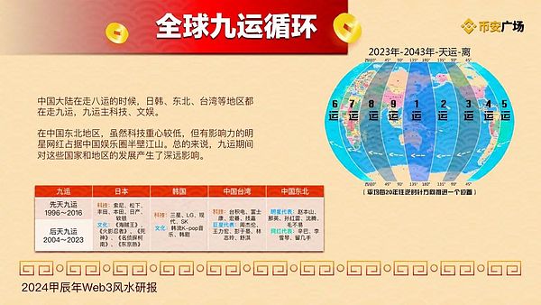 零售巨头的Web3野心：沃尔玛加速器首批初创企业大起底