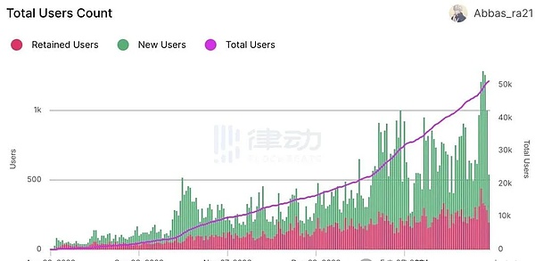深夜币圈手札：8.19比特币与以太坊的十字路口