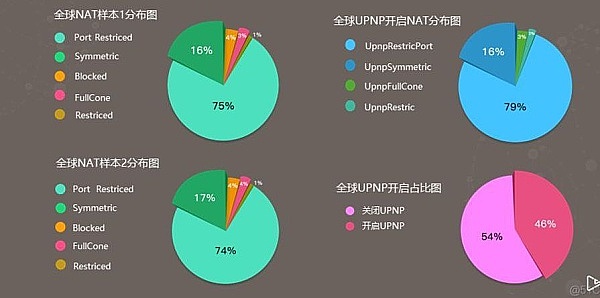 香港虚拟资产监管新时代：安全托管的机遇与挑战