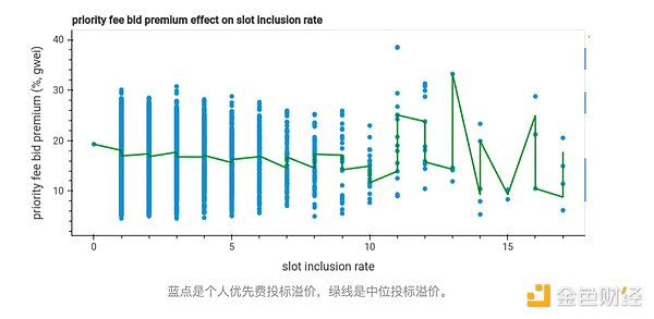 加密货币市场风云变幻：比特币回踩蓄力，以太坊势如破竹