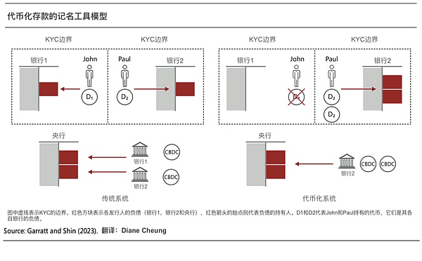 财富风口前夜：如何把握千载难逢的机遇