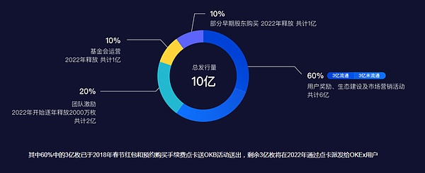 DOGE币能否创造奇迹？专家深度解析5美元目标的可行性
