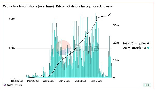 币圈早班车：11月21日BTC/ETH行情解读与操作建议