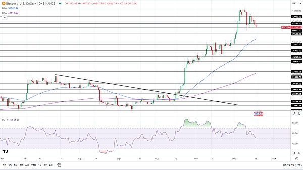 步数变现时代来临：Sweatcoin借Ripple东风进军美国市场