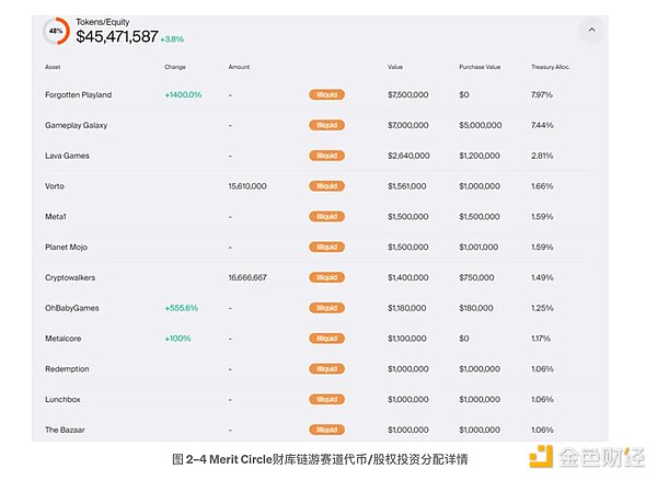 市场博弈的艺术：如何精准把握非农行情