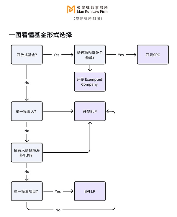 币圈风云再起：数字资产市场的冰与火之歌