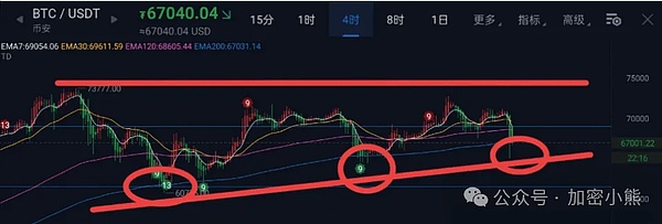 DePIN：Web3世界的下一匹黑马？行业大佬为你揭秘
