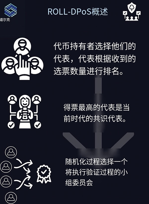 深度解析：Mocaverse如何用2000万美元融资重新定义元宇宙生态