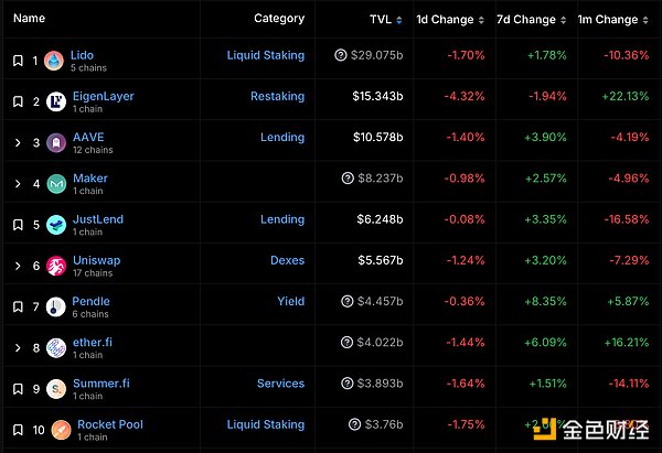 BinaryX(BNX)的未来之路：100美元梦还能实现吗？