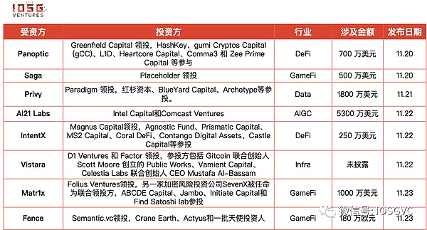 LOOM代币为何突然成为市场香饽饽？收购背后你不知道的故事