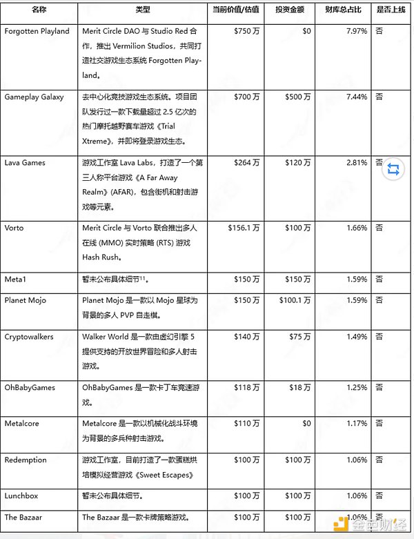 币圈热点轮动加速：如何在市场变局中把握机会？