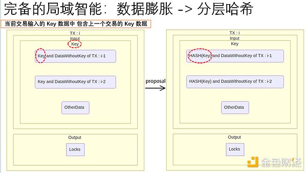 从IT神童到币圈狂人：戴志康的豪赌人生