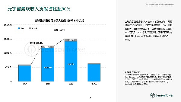 比特币3万美元之战：为什么上涨比下跌更有戏？