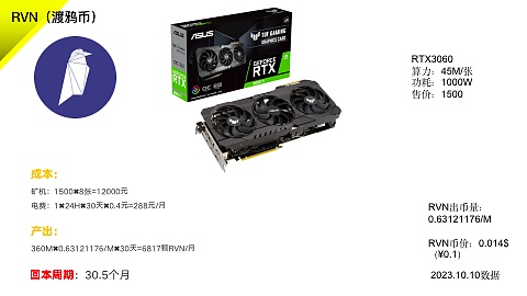 比特币11.11惊现危险信号！1小时线破位后，熊市要来了？