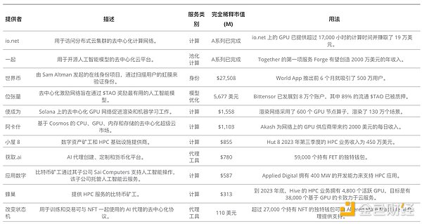 MATIC强势突破0.8美元关口：一场蓄谋已久的价值回归