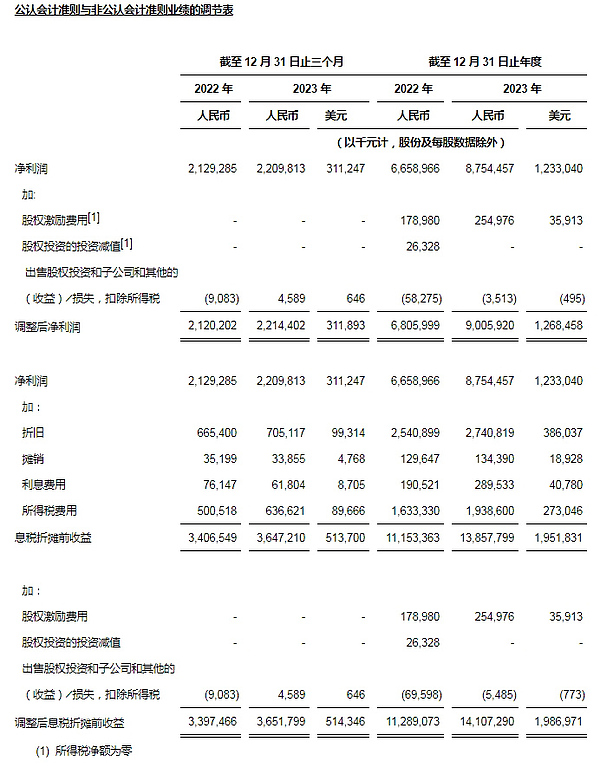 深夜币市观察：比特币以太坊或将迎来关键转折