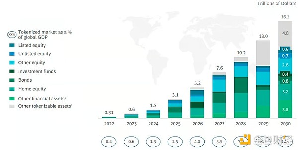 加密货币寒冬再添亡魂：Hodlnaut难逃清算命运