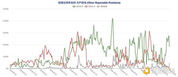 解密特朗普家族的比特币野心：一场披萨晚宴引发的加密风暴