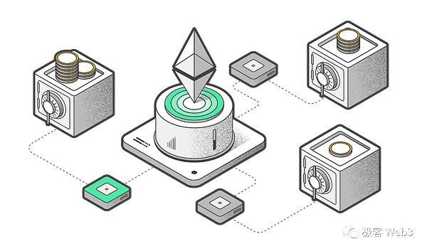 Bitdu豪掷150万美金押注MSG：当传统交易所遇上DeFi新贵