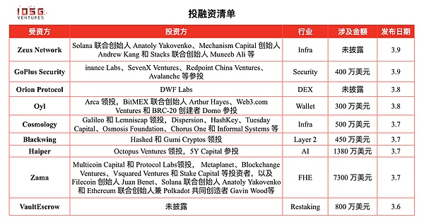 比特币空单精准狙击！520点利润稳稳落袋