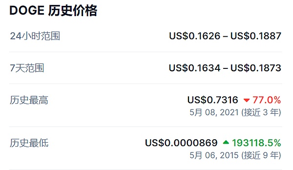 美国财政部重拳出击：揭秘币安天价和解案内幕