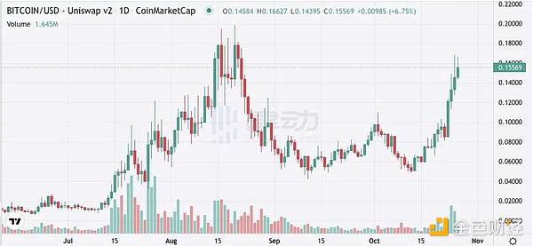 国家五部门联手布局元宇宙新赛道：未来三年将掀起怎样的产业革命？