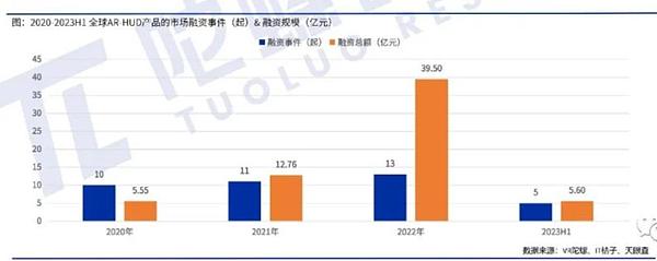 比特币生态迎来关键突破：Stacks Nakamoto升级将引爆新一轮价值发现