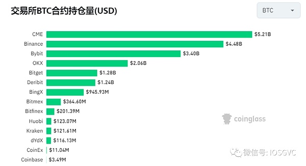 从偏见到顿悟：我的链上支付认知蜕变