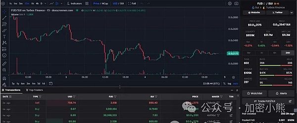 当加密理想撞上美国铁拳：我们正见证一个时代的终结