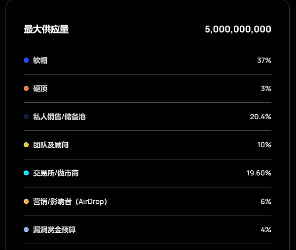 OMP公链：重新定义区块链共识机制的智慧之选