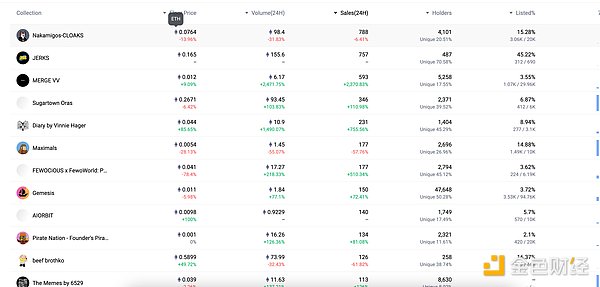 矿币交易所SafeTrade风波：USDT服务恢复的背后暗藏玄机