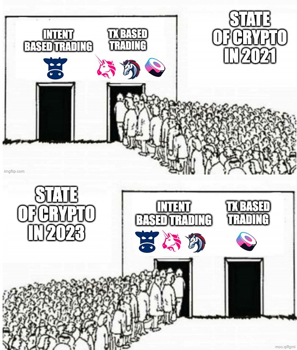 一文读懂OTC：这个让华尔街大佬又爱又恨的交易方式