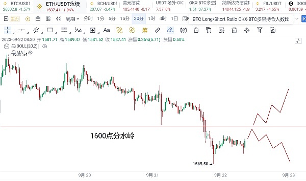 这些暴富机会你抓住了吗？下一个财富密码就在眼前！