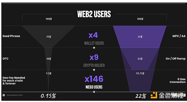 从自律到盈利：我的双币种短线交易实战手记