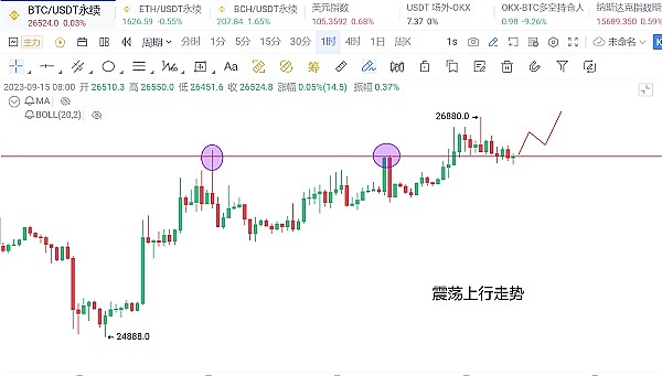 比特币市场迎来重大转折：现货ETF获批将带来怎样的改变？