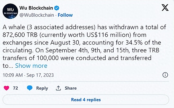12月1日比特币行情：震荡下行趋势明显，短线操作需谨慎