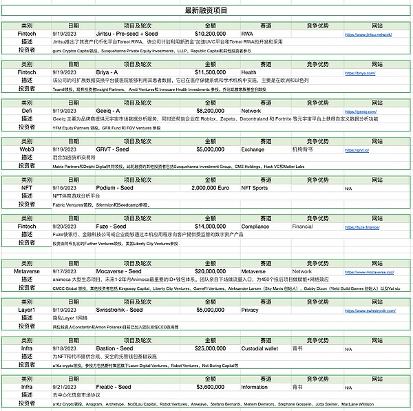 链游的困局：当游戏沦为金融工具的外衣